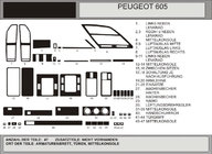 Peugeot 605 1989-1999 Dashboard Trim Covers photo 1