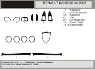 Renault Kangoo 1998-2008 Dashboard Trim Covers (Hartman) Black photo 1