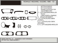 Renault Megane I 1996-2004 Dashboard Trim 1996-2003 (Hartman, Poland) photo 1