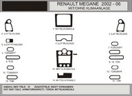 Renault Megane II 2004-2009 Dashboard Trim Kit 16 Pieces (Hartman, Poland) photo 1