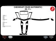 Chevrolet Cruze 2009–2015 Dashboard Trim Cover (Automatic) Carbon photo 3