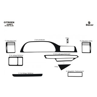 Dashboard Trim Covers (Meric) Citroen Jumpy 1996-2007 photo 3