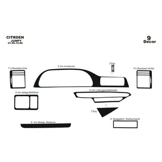 Dashboard Trim Covers (Meric) Fiat Scudo 1996-2007 photo 3