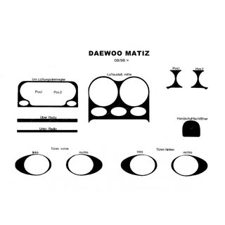 Dashboard Trim (1998-2005) Daewoo Matiz 1998-2008 photo 2