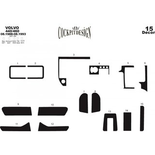 Dashboard Trim Covers Volvo 440/460 1988-1996 photo 3