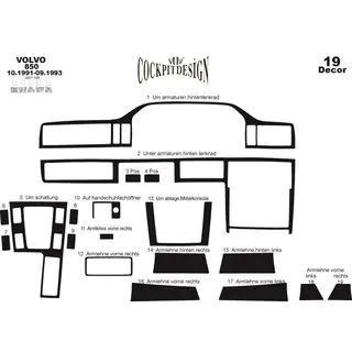 Dashboard Trim Covers (1991-1993) photo 4