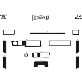 Dashboard Trim Covers photo 2