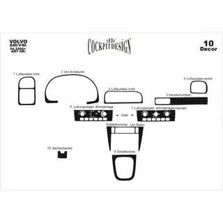 Dashboard Trim Covers (2000-2004) photo 1