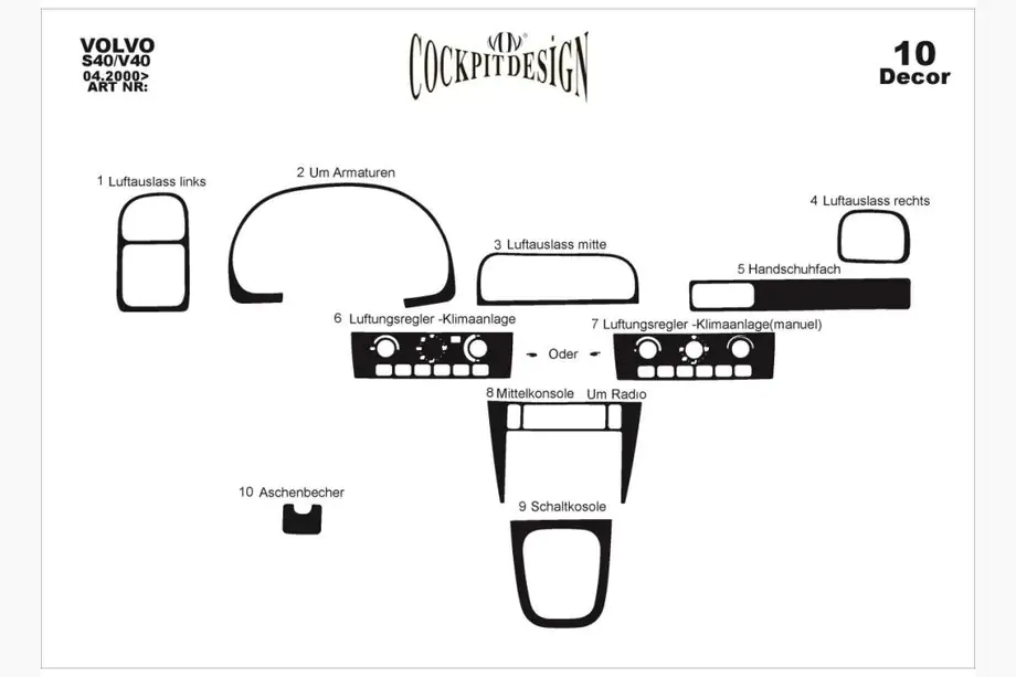 Volvo V40 1995-2004 Dashboard Trim Covers (2000-2004) Image