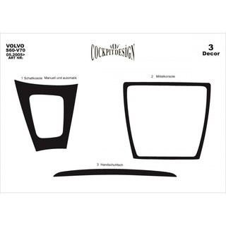 Dashboard Trim Kit (Addon, 2005-2009) Volvo S60 2000-2009 photo 1