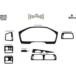 Dashboard Trim Covers (Main, 2005-2009) Volvo S60 2000-2009 photo 3