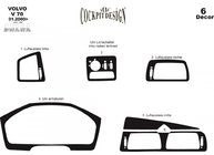 Volvo V70 2000-2007 Dashboard Trim Covers (2000-2005) photo 2