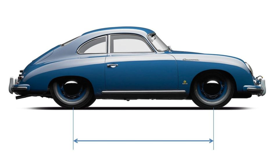 What is the wheelbase of a car and what does it affect?