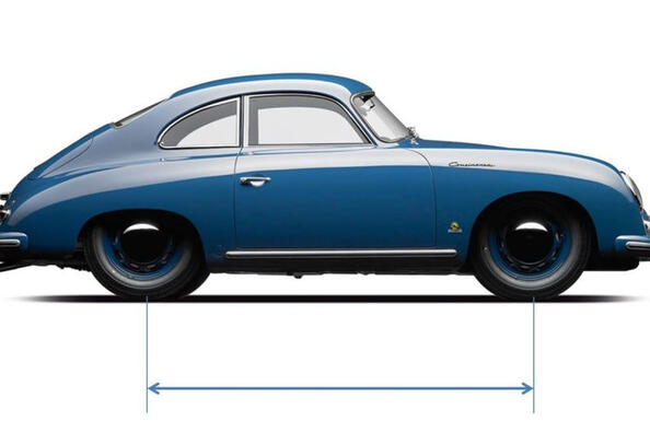 What is the wheelbase of a car and what does it affect?