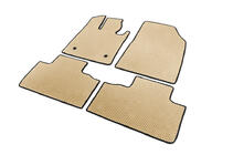 BYD Song Plus EV/Seal U 2020– EVA Floor Mats (for BYD Song Plus EV, Beige) photo 2