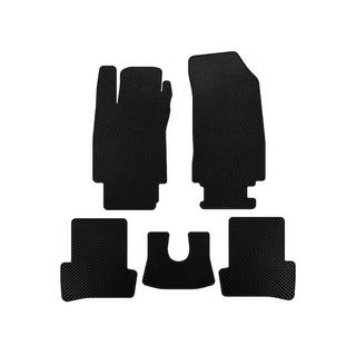 EVA Floor Mats (black)