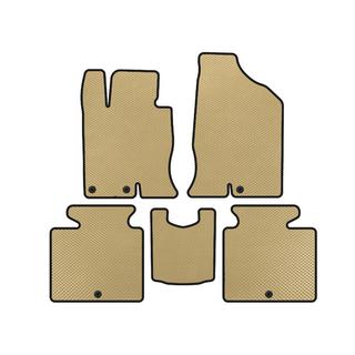 EVA Floor Mats (SD, Petrol, Beige)