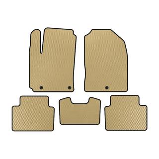 EVA Floor Mats (Petrol, Beige)