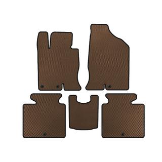 EVA Floor Mats (SD, Petrol, Brown)