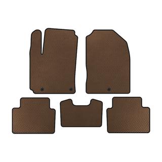 EVA Floor Mats (Petrol, Brown)
