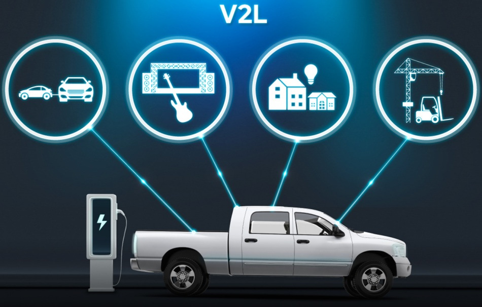 What is V2L in a car?
