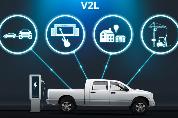 What is V2L in a car?