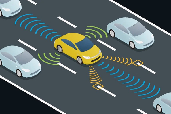 What active safety systems should be in a modern car?