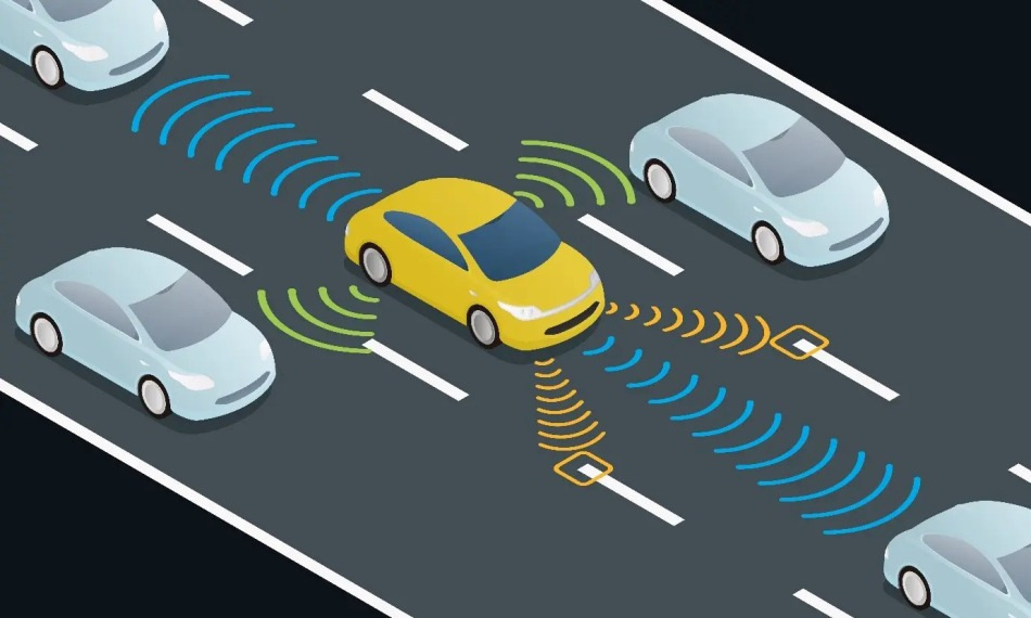 What active safety systems should be in a modern car?