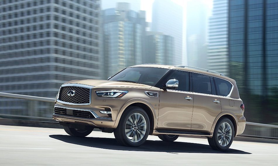 Is it worth buying an SUV for city driving?