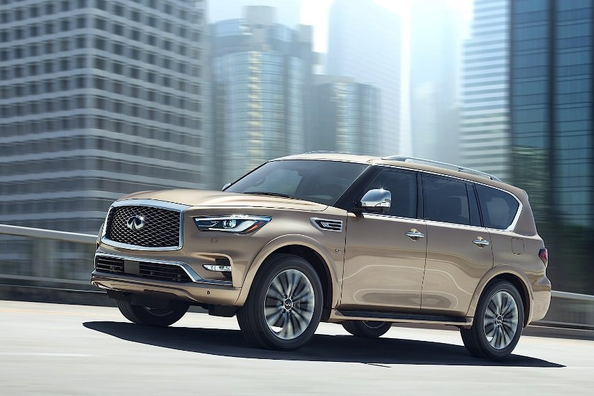 Is it worth buying an SUV for city driving?