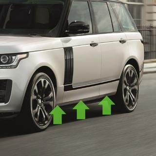 Door Moldings (2018+) Range Rover IV L405 2013-2021 photo 4