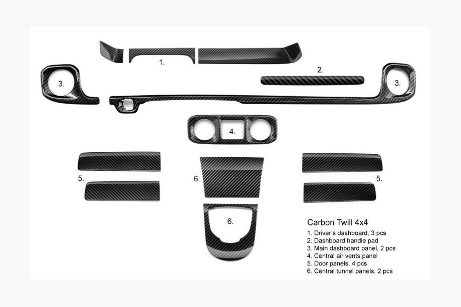 Mercedes G class W465 2025- Carbon Interior Trim Set Photo 1