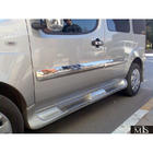 Fiat Doblo I 2005-2010 Side Skirts Sorento Type (Primed for Painting) photo 5