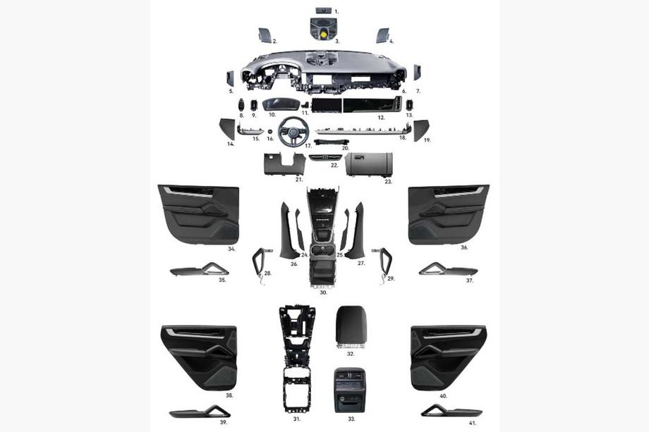 Porsche Cayenne 2010-2017 Interior Upgrade Kit for 2023+ Image