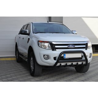 Front Guard WT003 Black (Stainless Steel) photo 3