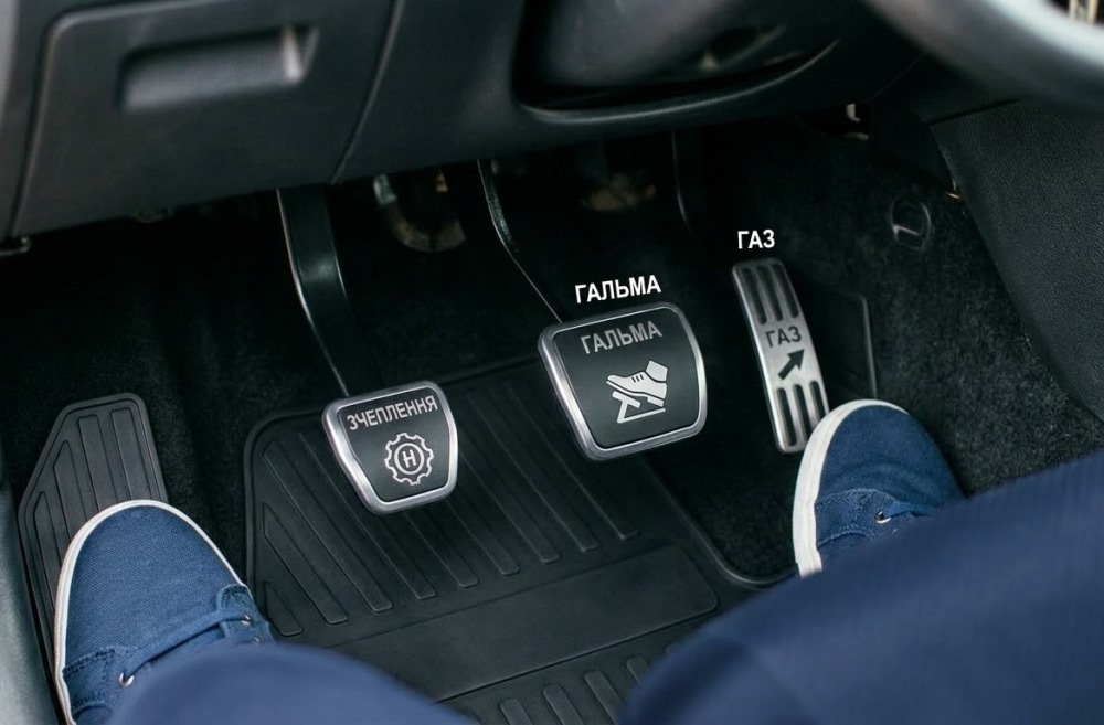 Car pedal layout: a simple guide for beginners