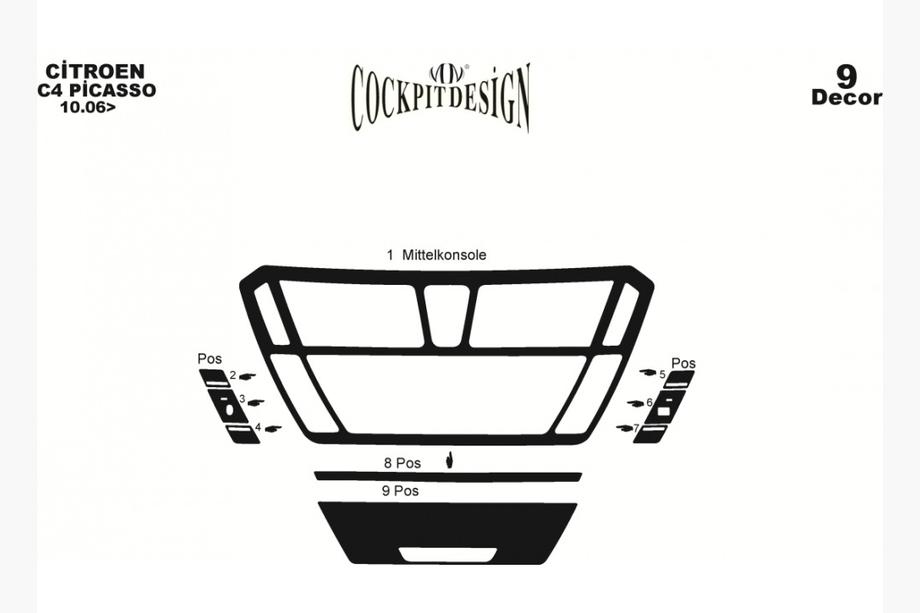 Citroen C-4 Picasso 2006-2013 Dashboard Trim Covers Photo 7