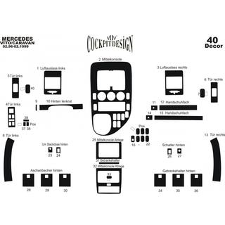 Dashboard Trim Meric (V-Class, 1996-1999) Mercedes Vito W638 1996-2003 photo 4