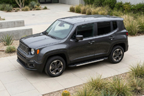 Jeep Renegade 2014- Side Steps RedLine V1 (2 pcs, Aluminum) photo 1