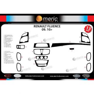 Dashboard Trim Covers photo 4