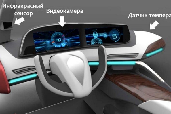 Panasonic has developed a new system for monitoring driver fatigue