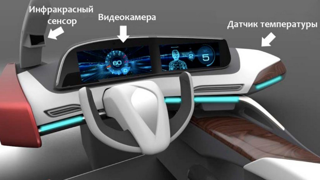 Panasonic has developed a new system for monitoring driver fatigue
