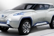 The Nissan Leaf will get a version of the crossover photo 2