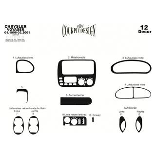 Dashboard Trim Covers (Meric) Chrysler Voyager 1996-2001 photo 4