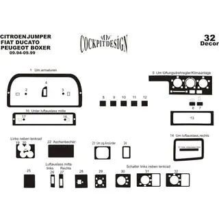 Dashboard Trim (Meric, 1995-2002) photo 3