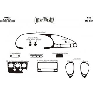 Dashboard Trim Covers (1999-2001) Ford Fiesta 1995-2001 photo 3