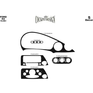Dashboard Trim Covers photo 3