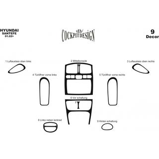 Dashboard Trim Covers Hyundai Santa Fe 1 2000-2006 photo 3