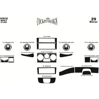 Dashboard Trim Covers photo 3
