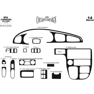 Dashboard Trim Covers photo 2